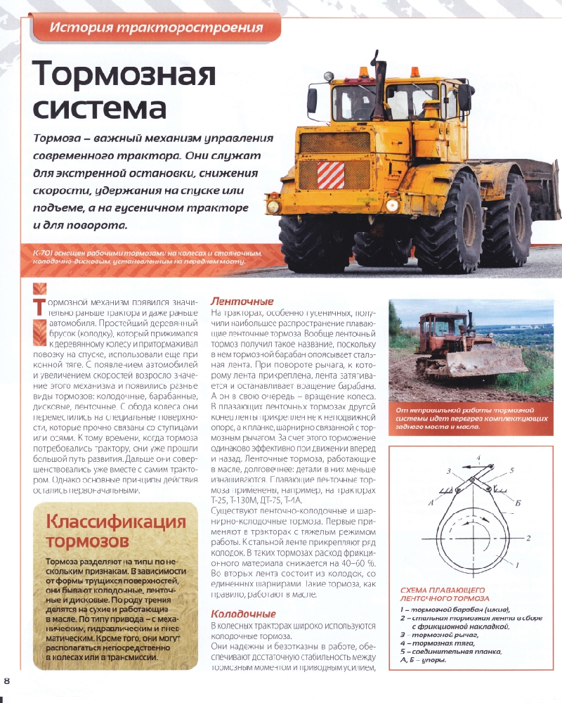 54.Belarus MTZ-1